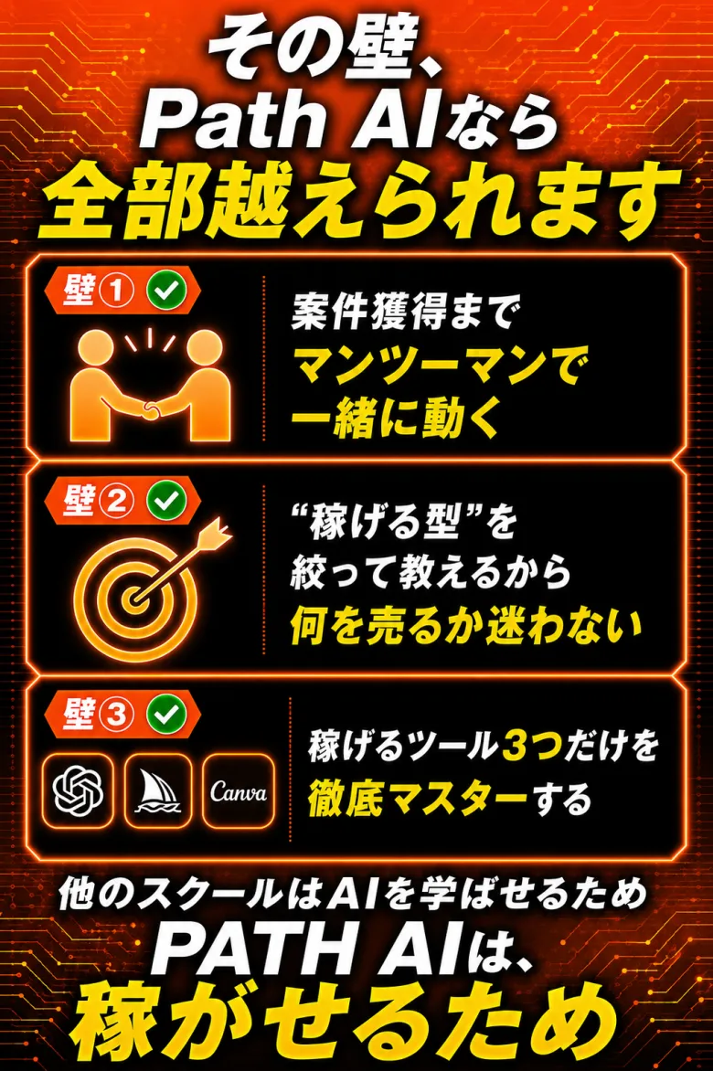 その壁、Path AIなら全部越えられます